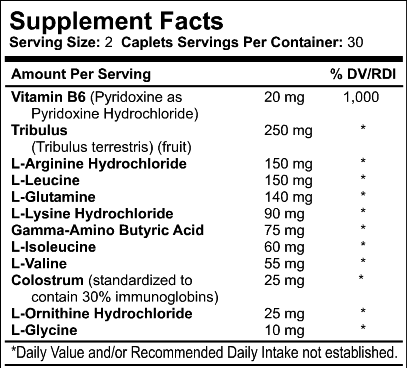 HGH-Energizer-Ingredients