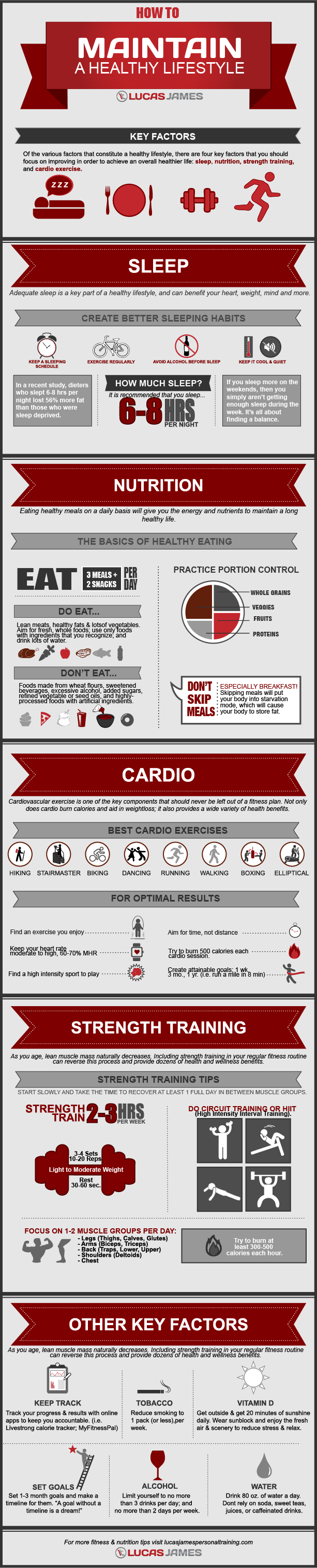 how to maintain a healthy lifestyle