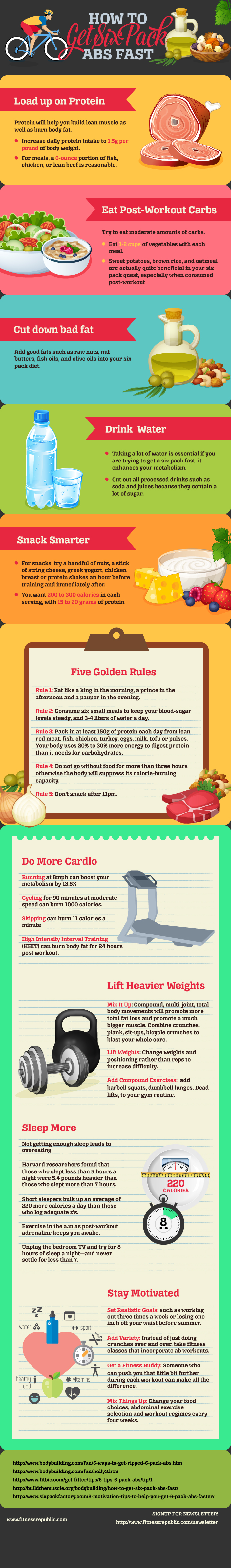 how to get six pack abs