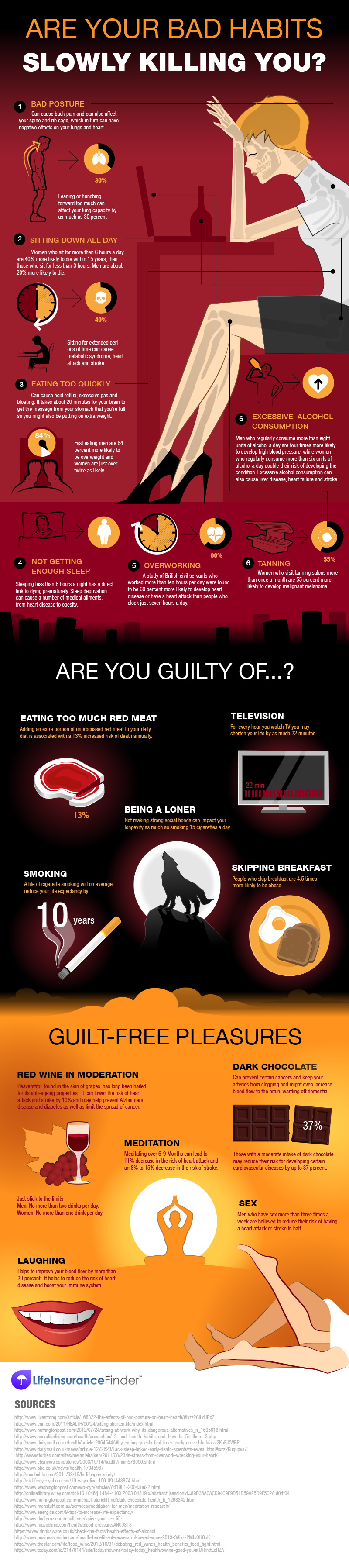 tips to quit bad habits