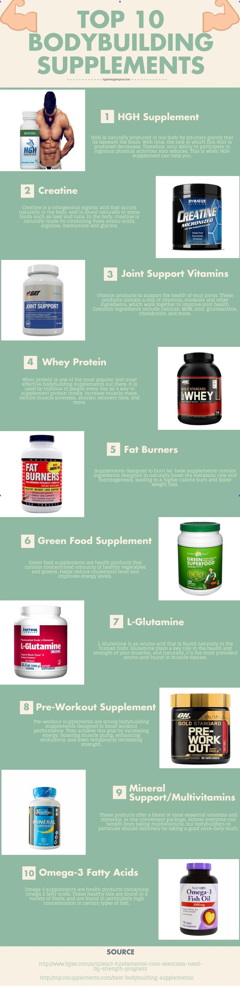 top 10 bodybuilding supplements 